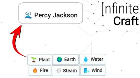 how to make percy jackson characters in infinite craft.